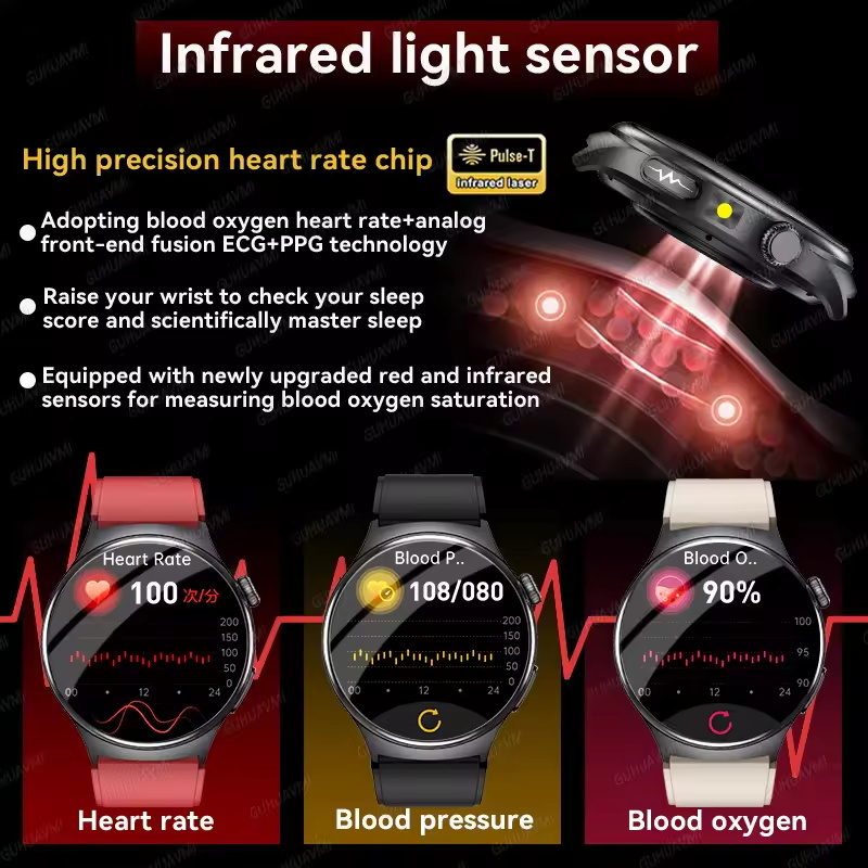 New Accurate ECG Smart Watch B - đánh giá và giá Laser Distance Measure