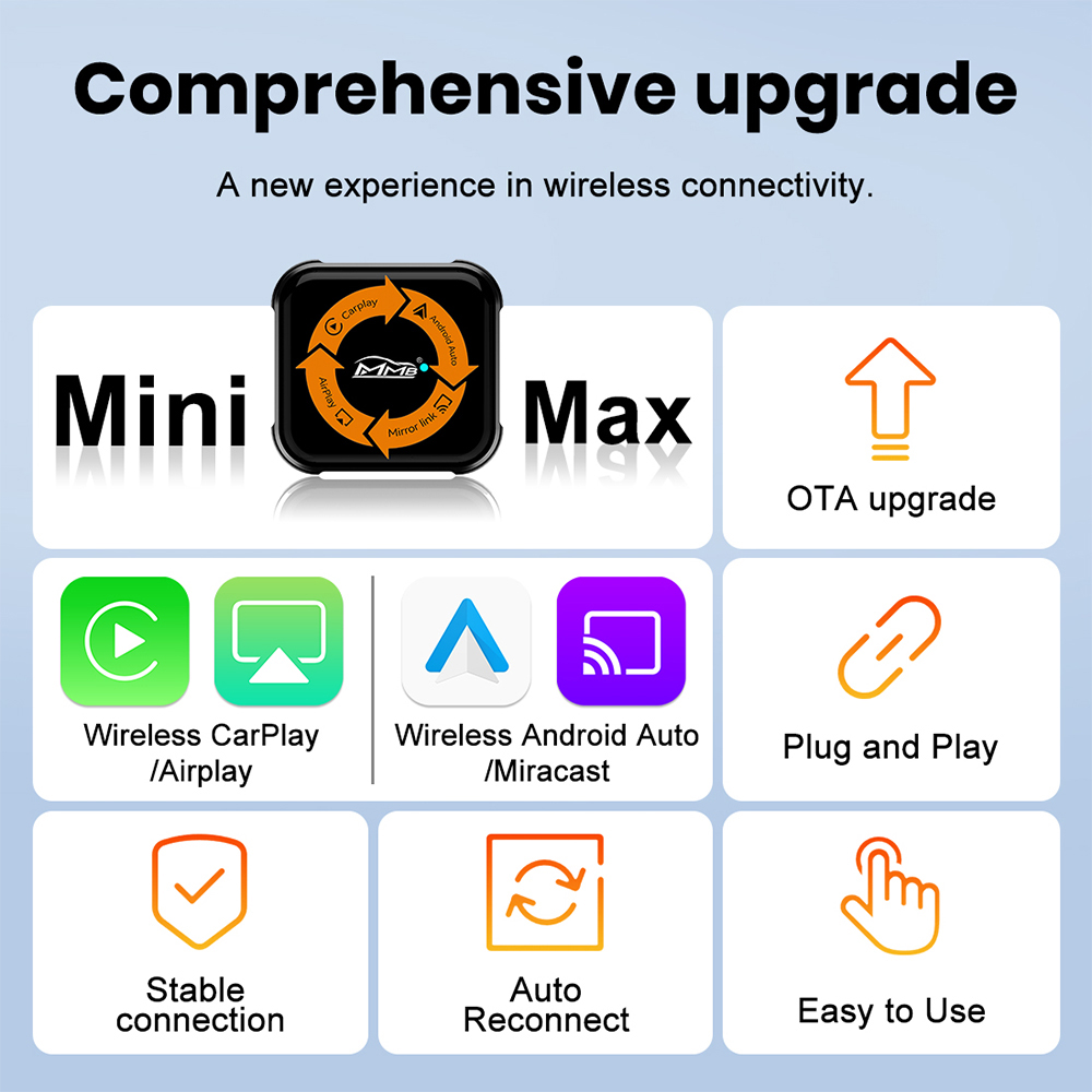 MMB Mini 4 In1 2026 Wired to W - đánh giá và giá Mini Electronics Gadgets