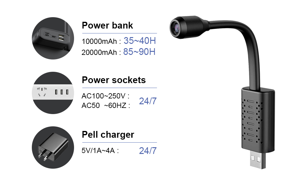 V380 Mini Wireless Wifi Camera - đánh giá và giá Mini Electronics Gadgets